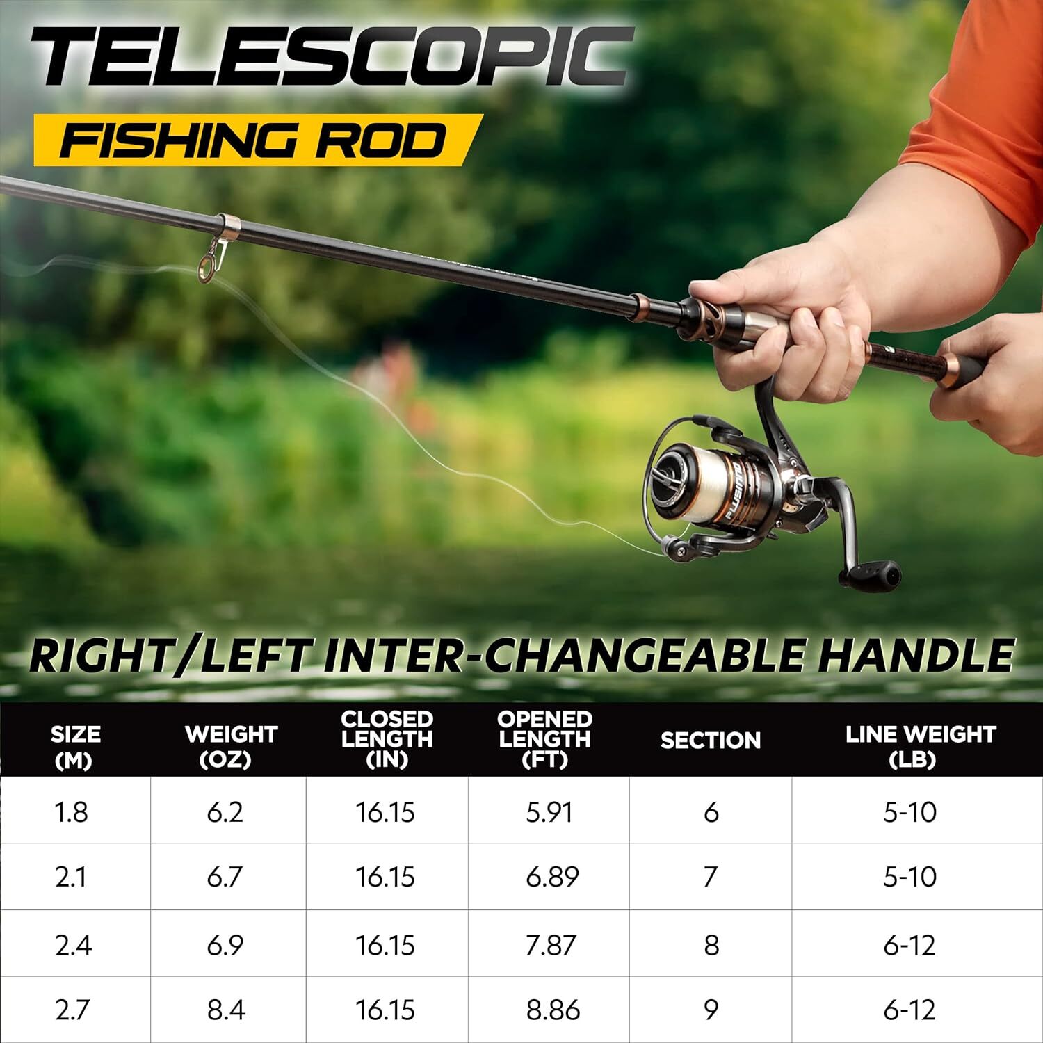 PLUSINNO Fishing Rod and Reel Combos Carbon Fiber Telescopic Fishing