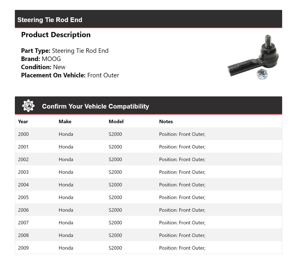 Для 2000-2009 Honda S2000 конец рулевого троса передний внешний MOOG 2000 2001 2002 - Изображение 2 из 4