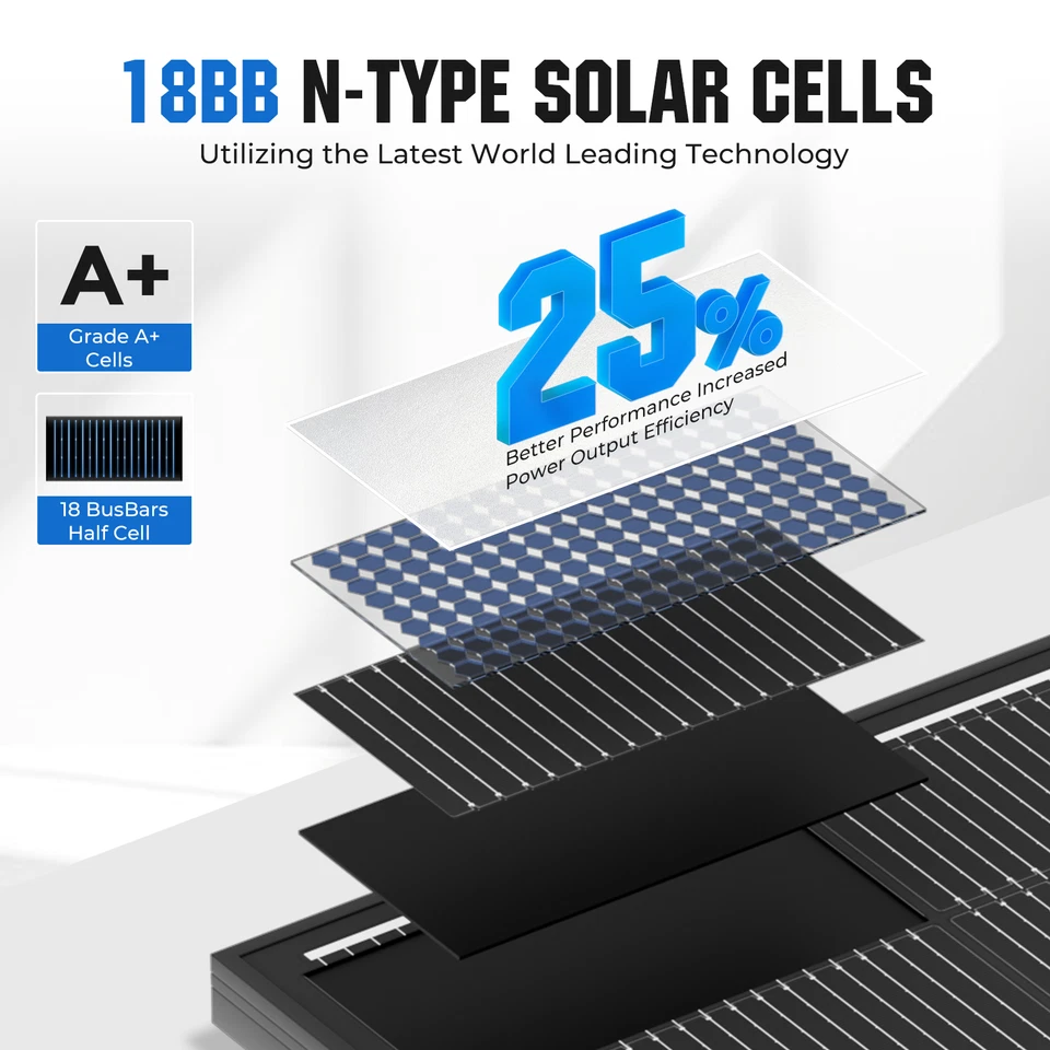200W 400W 800W 1000W Watt Mono Solar Panel 12V Off-Grid Battery Charger  RV Home - Image 2 of 4