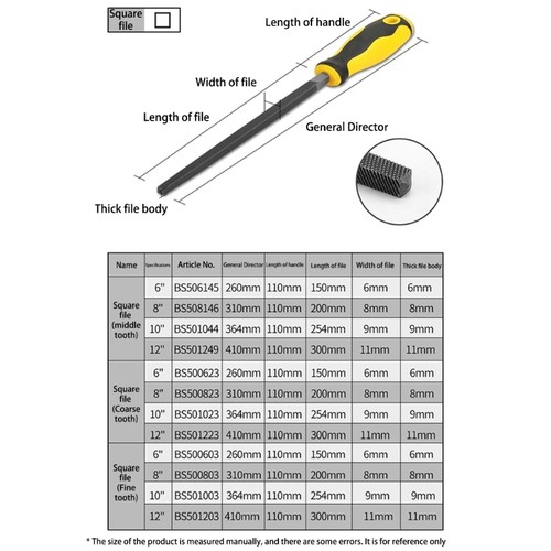 Versatile Hand File, Rasp Set Rasp Suitable for Woodwork, Metal - Picture 5 of 8
