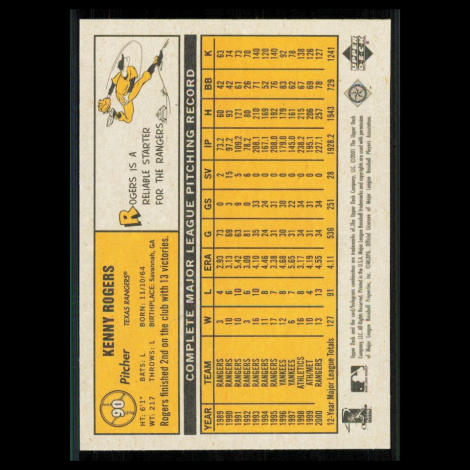 Kenny Rogers #90 2001 Upper Deck Vintage Texas Rangers Baseball Card MLB NM - Image 2 of 3