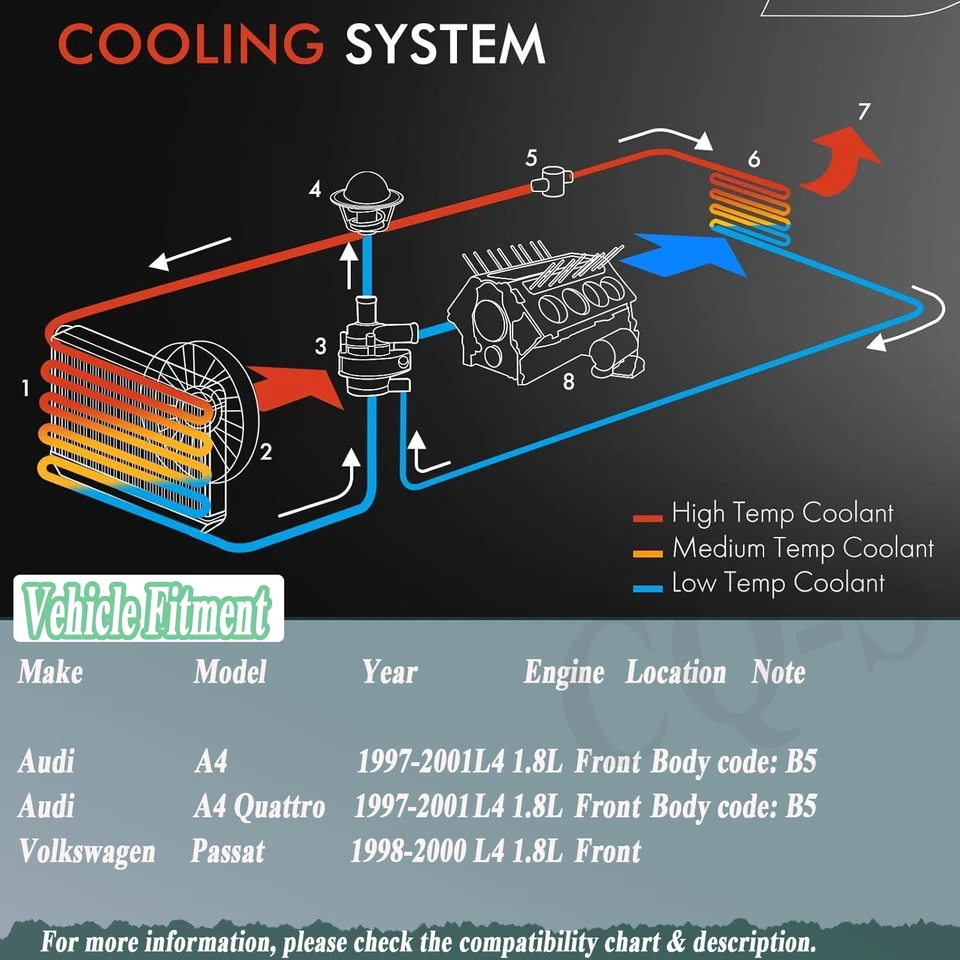 Front Intercooler For 1997-01 Audi A4 Quattro ,1998-00 Volkswagen Passat 1.8L l4 Foto 3 de 4