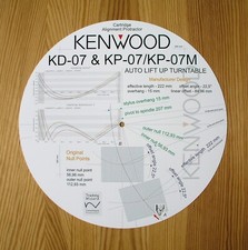 Kenwood KD-07/KP-07/KP-07M Turntable Tonearm Cartridge Alignment Protractor