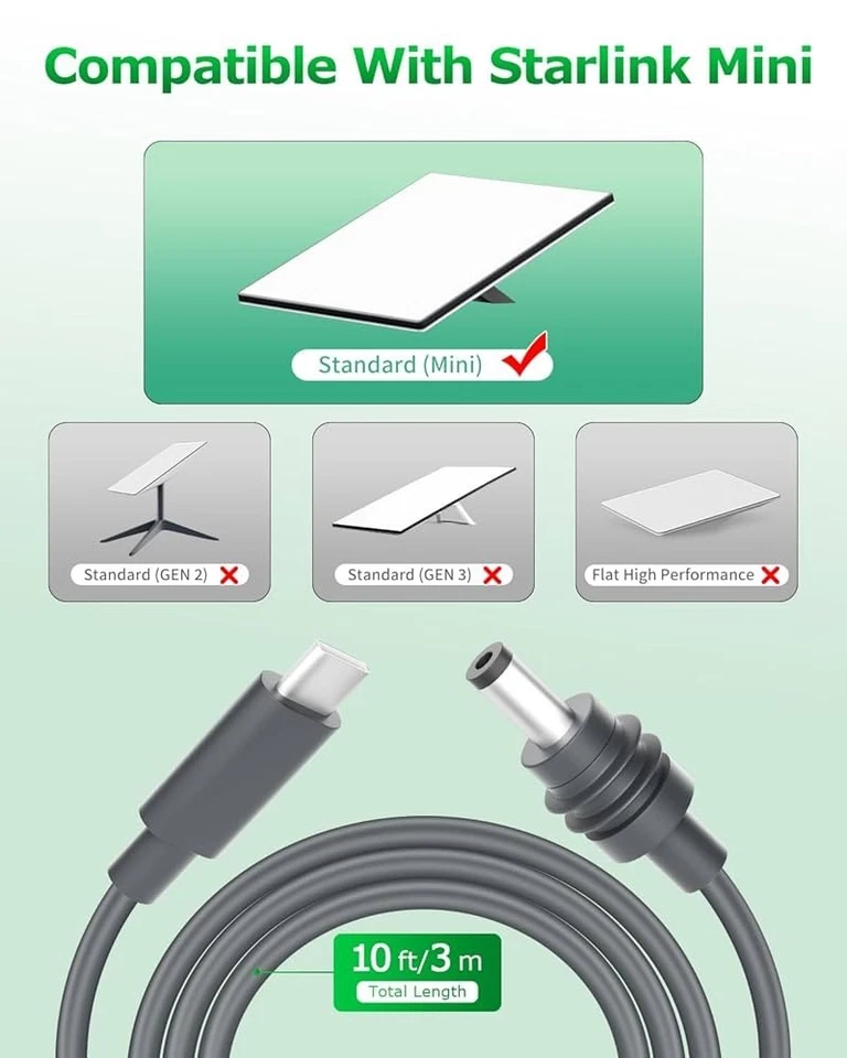 Starlink Mini USB-C to DC Power Cable 5M – Genuine OEM Black – For Starlink Mini - Image 3 of 4