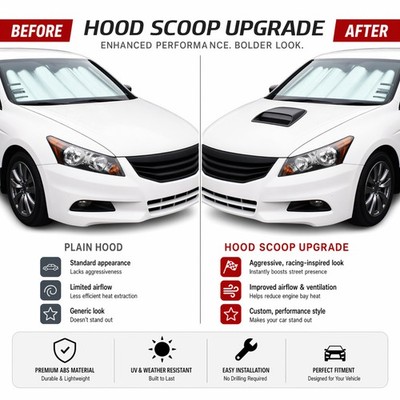 Black ABS Hood Scoop Air Vent Cover For Mazda Mazda3 Hatchback 04-09 15.5x14