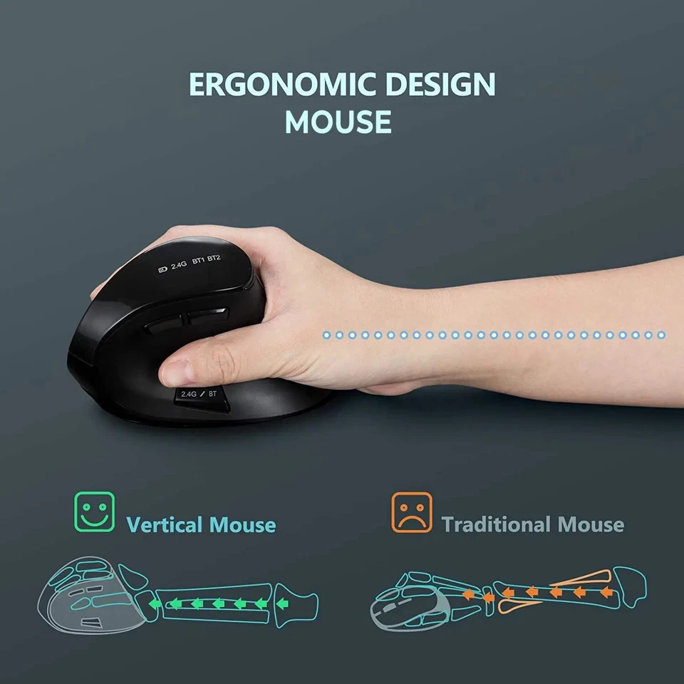 Seenda Vertical Ergonomic Mouse Rechargeable BT5.0/3.0 & 2.4G Tri-Mode - Image 2 of 4