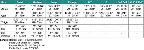 Jobst Ultra Sheer CT 20-30 Compression THIGH High Stockings Size Color Lace Regu - Image 2 of 4