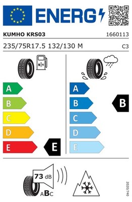 EU-Reifenlabel