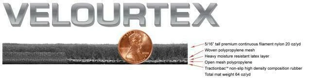 Tapetes de assoalho dianteiros personalizados Lloyd Mats VELOURTEX™; serve para Chrysler 200 Sedan 2011 - Imagem 2 de 4