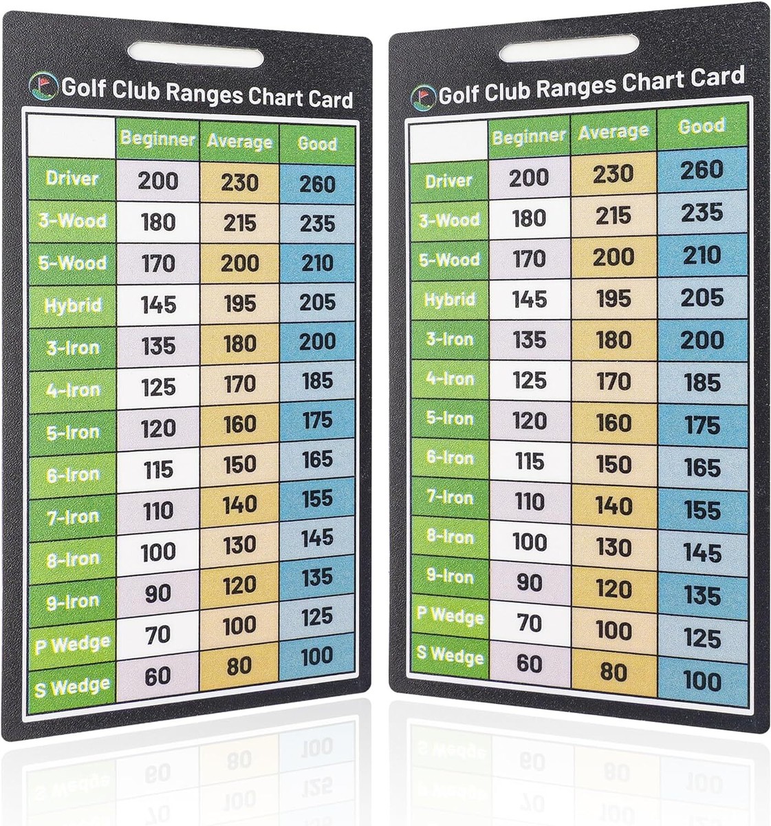 Speed Golf Shot Distance Tracker Beginner GolferS Golf Club Range
