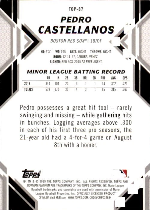 2019 Bowman Platinum Blue Foil #TOP-87 Pedro Castellanos /150 Boston Red Sox RC - Image 2 of 2