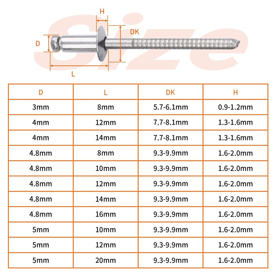 3mm 4mm 4.8mm 5mmØ DOME HEAD POP RIVETS A2 STAINLESS STEEL OPEN END ...