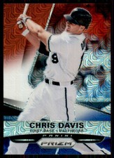 2015 Panini Prizm Red White Blue Mojo Chris Davis Baltimore Orioles #43