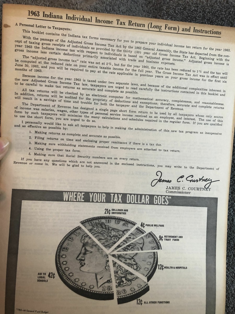 9 Tax Forms of 1963 U.S Individual Income Tax Return Form 1040A