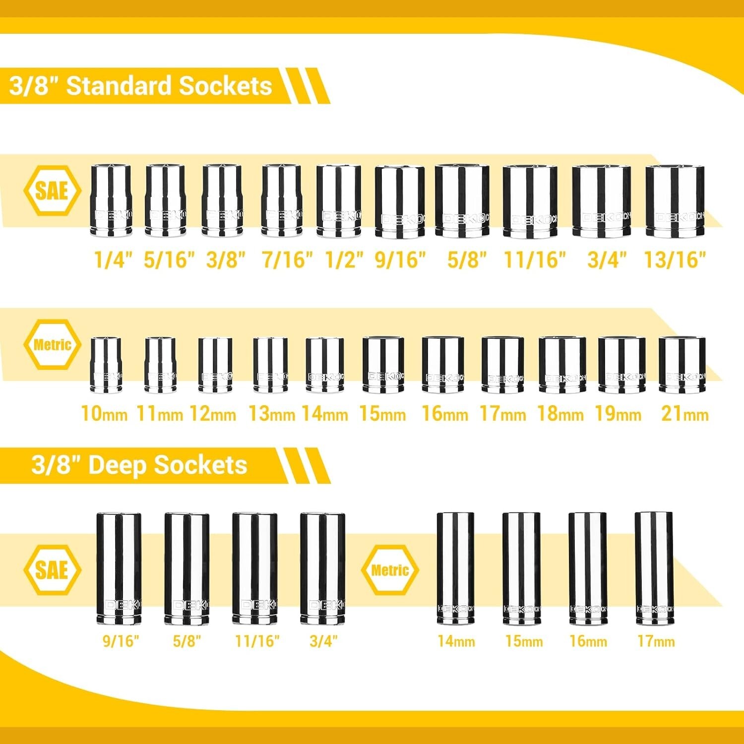 85Piece Chrome Vanadium Socket Set with QuickRelease Ratchet & Spinner Handle Falak Tayyeb