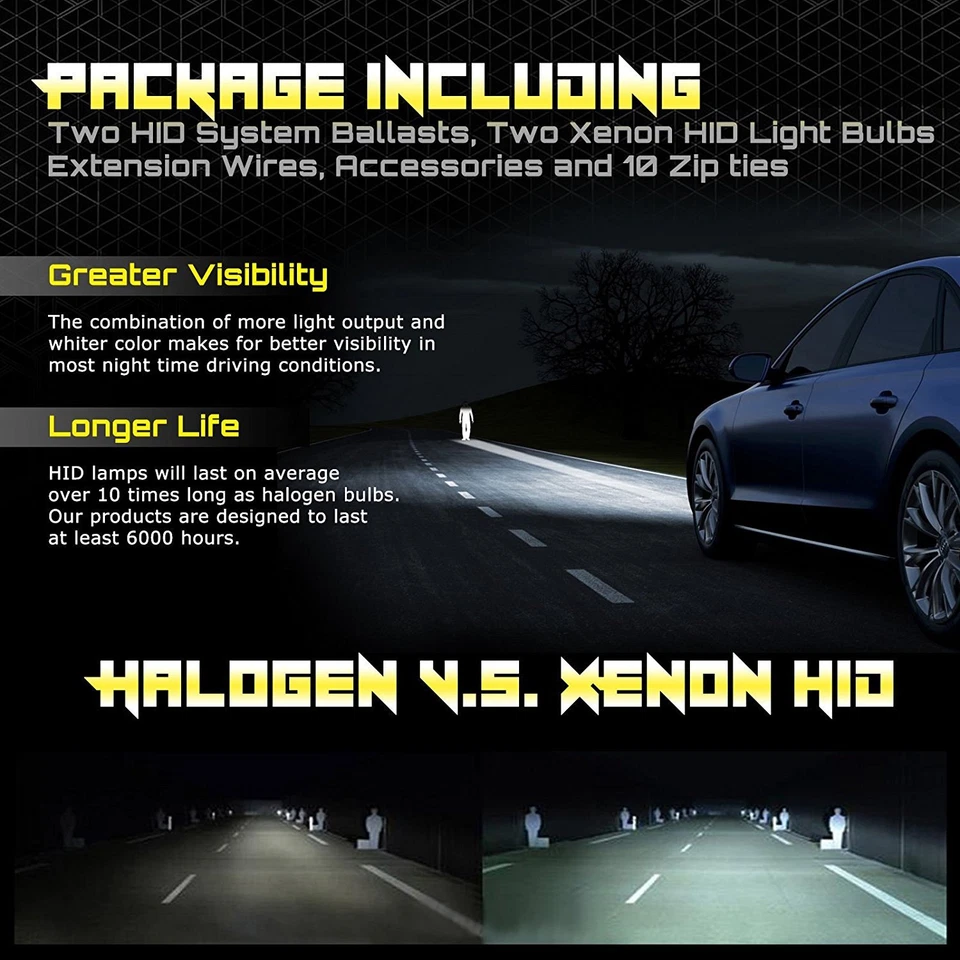 Acura TL 1995-2014 Headlight Fog Light Xenon HID Slim Kit D2S D2R 9005 White 6K - Image 4 of 4