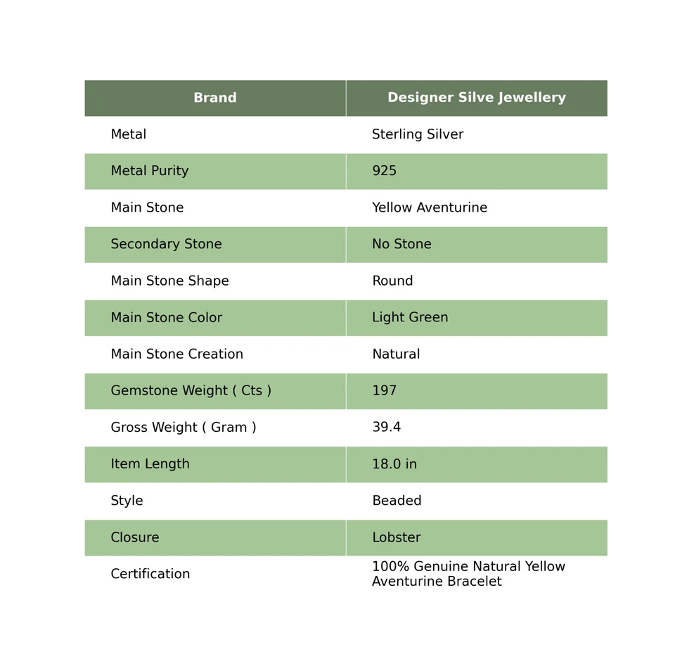 Pulsera de plata de ley 925 aventurina amarilla natural nueva con cuentas de moda joyería Foto 2 de 4