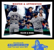 2020 Topps Archives Keston Hiura/Christian Yelich 1960 Combo Cards #60CC-YH