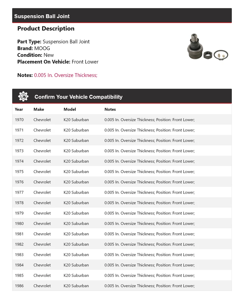 For 1970-1986 Chevrolet K20 Suburban Suspension Ball Joint Front Lower MOOG 1970 - Image 2 of 4