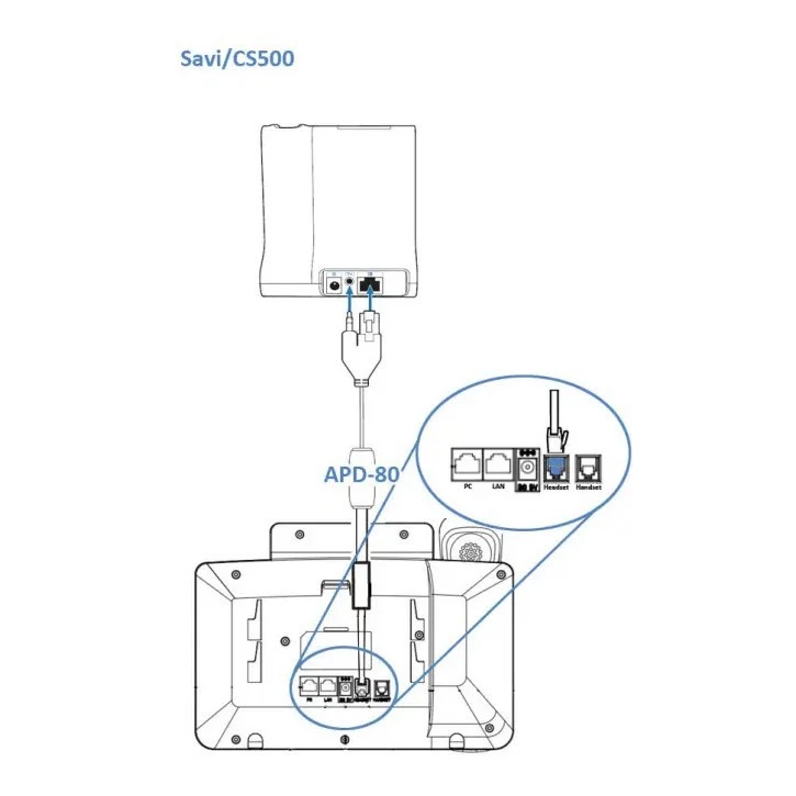 Plantronics 87327-01 APD-80 Cs500 & Savi Electronic Hook Switch For Grandstream - Image 3 of 4