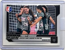 2026 Panini Prizm Black NWSL Soccer Guide in-content 16