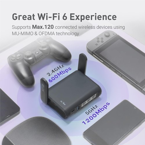Wi-Fi 6 Dual-Band Portable Router for Travel - Connects 120 Devices Instantly - Picture 5 of 8