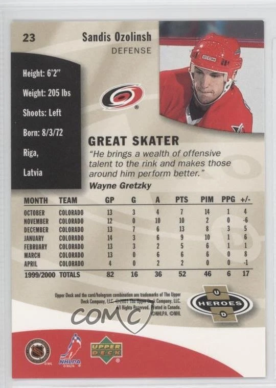 2000-01 Upper Deck Heroes Sandis Ozolinsh #23 - Image 2 of 2