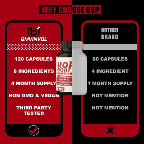 Horny Goat Weed for Men and Women with Maca, Tribulus, Ginseng, Ashwagandha, ... - Picture 6 of 12