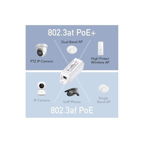 Cudy New Gigabit PoE Extender, 10/100/1000Mbps, - 第 9/10 張圖片