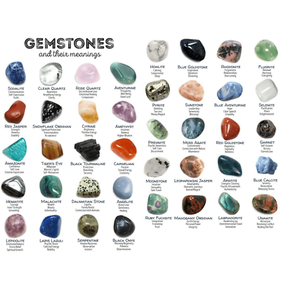 Pepita Di Turchese Naturale Dell'Arizona, Pietra Preziosa Grezza - Foto 4