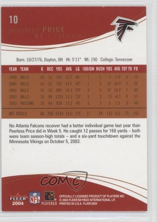 2004 Flair Peerless Price #10 - Image 2 of 2
