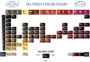 Hair Color Code Chart