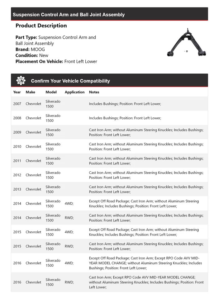 Brazo de control delantero izquierdo inferior MOOG 2007-2016 para Chevrolet Silverado 1500 Foto 2 de 4