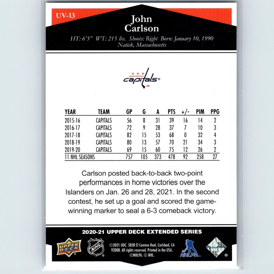 2020-21 Upper Deck Extended Series - Ultimate Victory John Carlson #UV-13 - Image 2 of 2