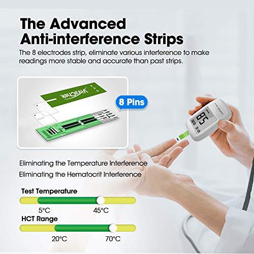 Diabete Test Kit, Blood Sugar Tester with Ketone and Hypo Warning - Picture 3 of 5