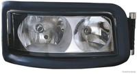 Herth+Buss Elparts 81658053 Hauptscheinwerfer Rechts, H7/H7, W5W Passend FüR MAN