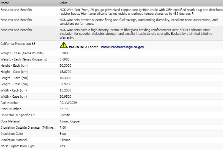 Комплект проводов зажигания NGK для Audi 90 V6-2,8 л 1993-1995 годов выпуска - Изображение 3 из 4