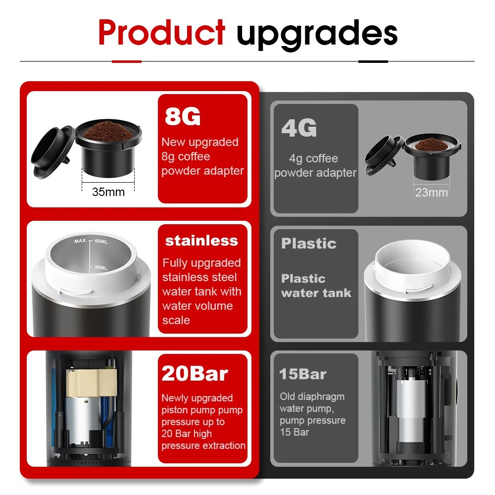 3-in-1 Wireless Electric Portable Espresso Coffee Maker Machine Travel Camping