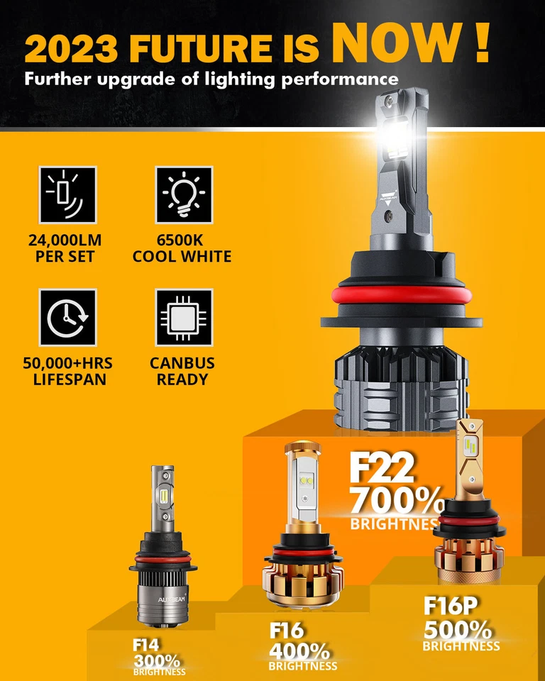 For Truck Peterbilt 387 384 110W White 6500K 9007 LED Headlight Bulbs Canbus F22 - Image 2 of 4