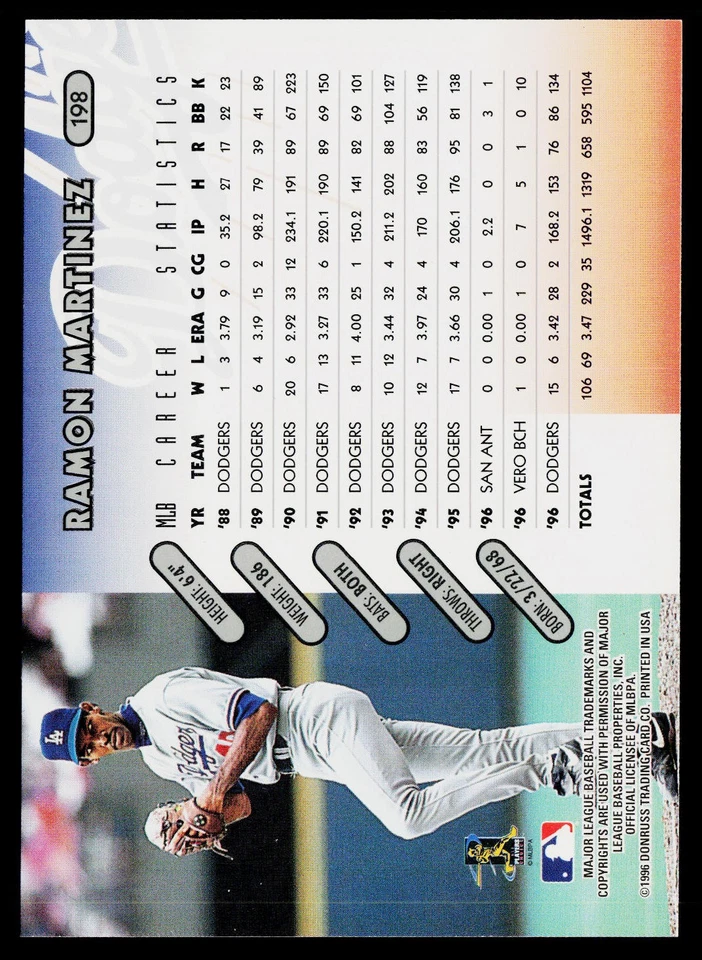 1997 Donruss #198 Ramon Martinez - Image 2 of 2
