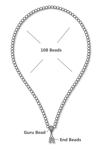 Unisex 108 Natural Wood 6mm 8mm Beads Bracelet Buddhist Rosary Mala Necklace(8mm - Picture 6 of 7
