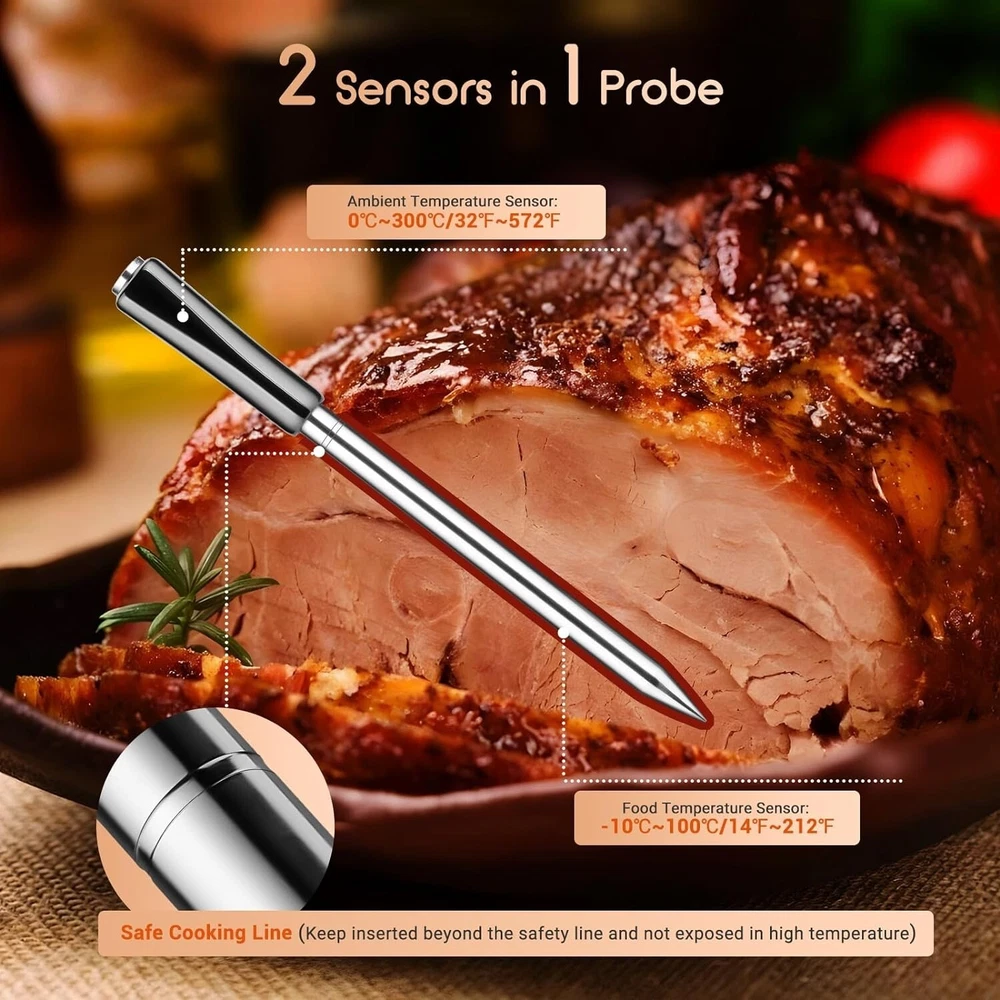 Meat Thermometer