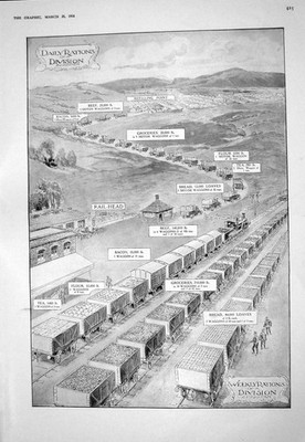 Alte 1916 Rations Züge Rindfleisch Brot Speck Mehl Lebensmittel Waggons Dutc 20.