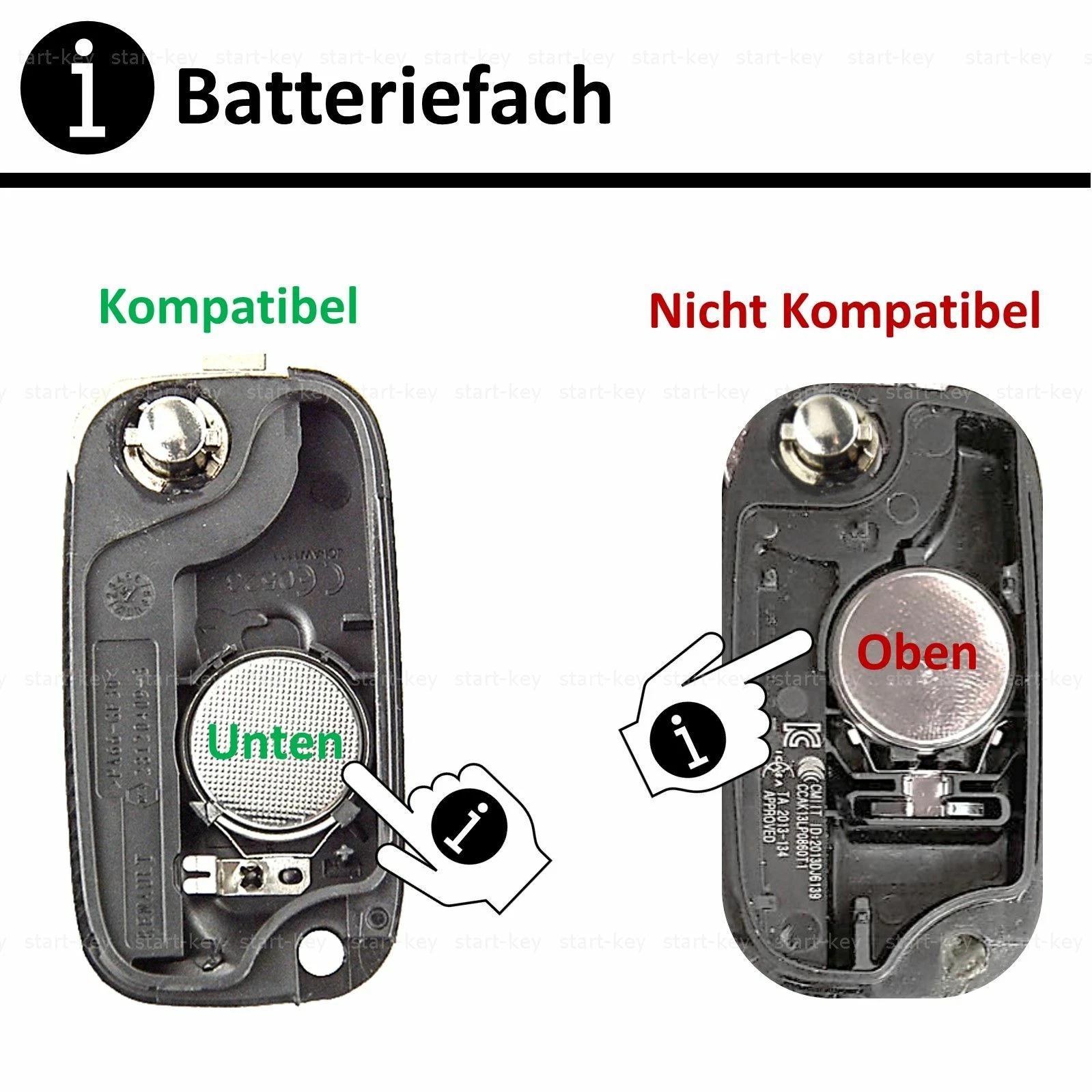 Bild 2 von 6