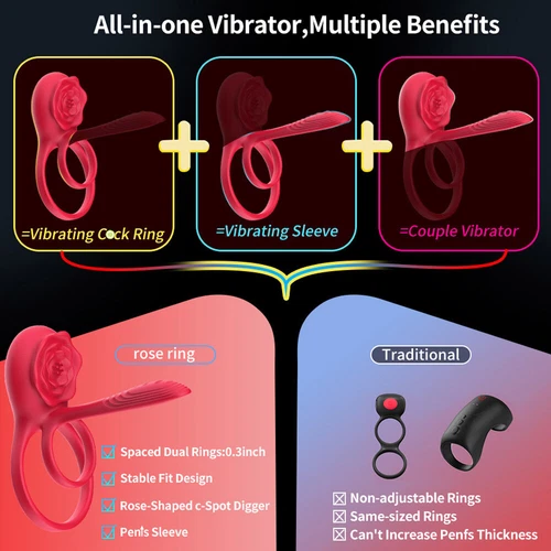 Penis Cock Ring Vibrator G-Spot Dildo Massager Sex Toys For Women Men Couples US - Picture 8 of 9