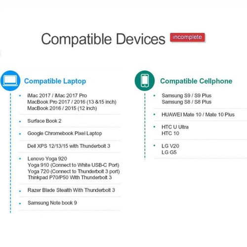 USB 3.1 Type C To VGA/HDMI Adapter 4K UHD Converter Port HUB for DELL MacBook - Picture 5 of 12