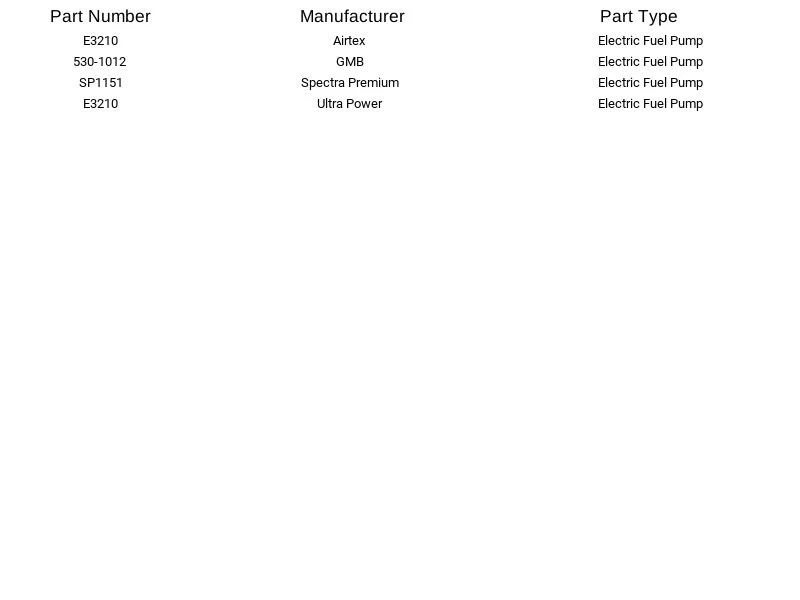 Bomba de combustible eléctrica Spectra Premium SP1151 para Chevrolet Pontiac Volvo 6000 85-96 Foto 4 de 4