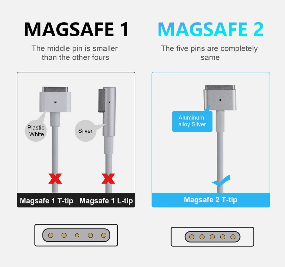 45W T-tip AC Power Charger for Apple 11" 13" Macbook Air 2012-2017 A1436 A1466 - Image 2 of 4