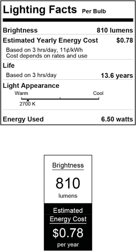 5317500 6.5 Watt (60 Watt Equivalent) G40 Dimmable Clear Filament LED Light Bulb - Picture 5 of 5