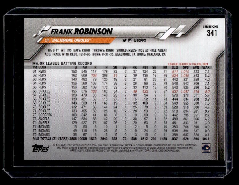 2020 Topps Frank Robinson Legend variation #341 | eBay